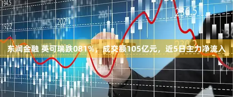 东润金融 英可瑞跌081%，成交额105亿元，近5日主力净流入